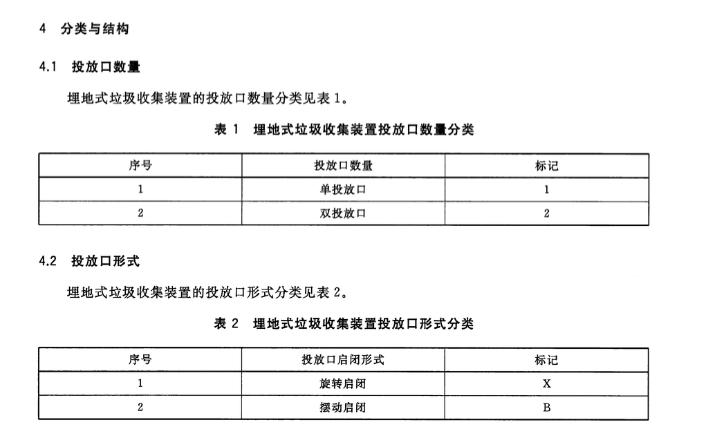 CJT483-2015埋地式垃圾收集装置