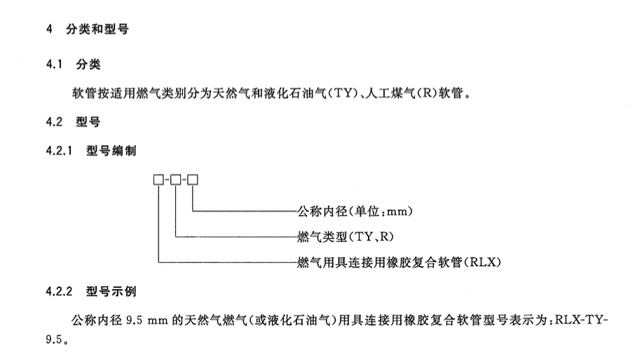 CJT491-2016燃气用具连接用橡胶复合软管