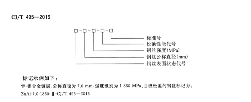 CJT495-2016城市桥梁缆索用钢丝