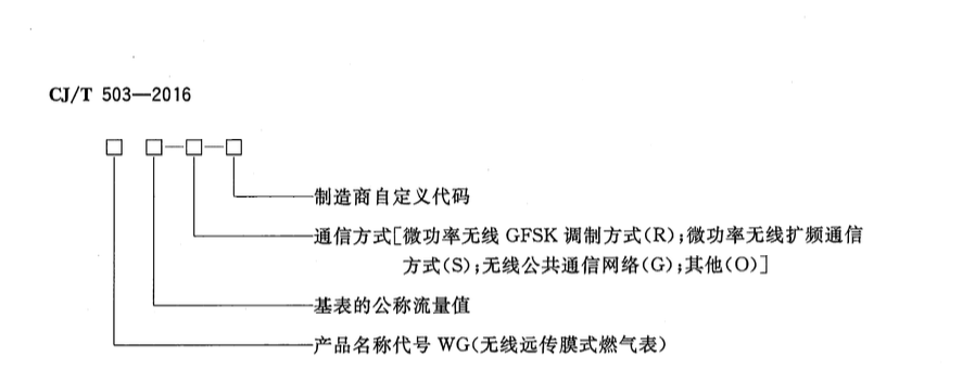 CJT503-2016无线远传膜式燃气表