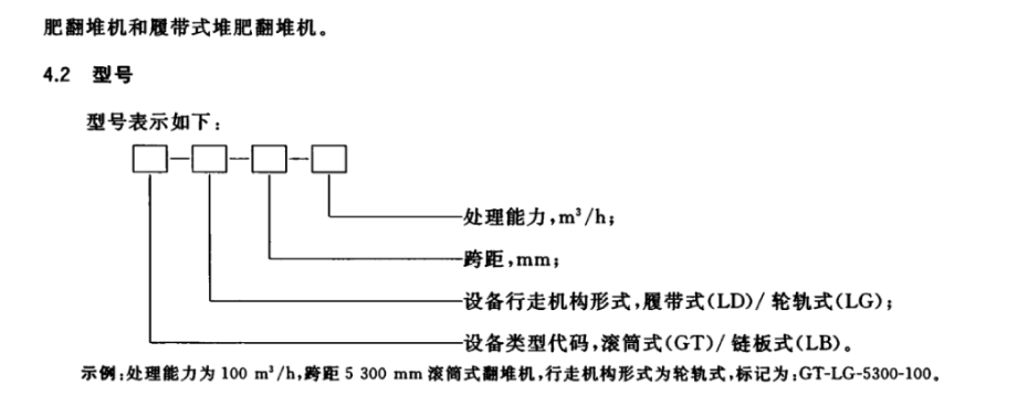 CJT506-2016堆肥翻堆机