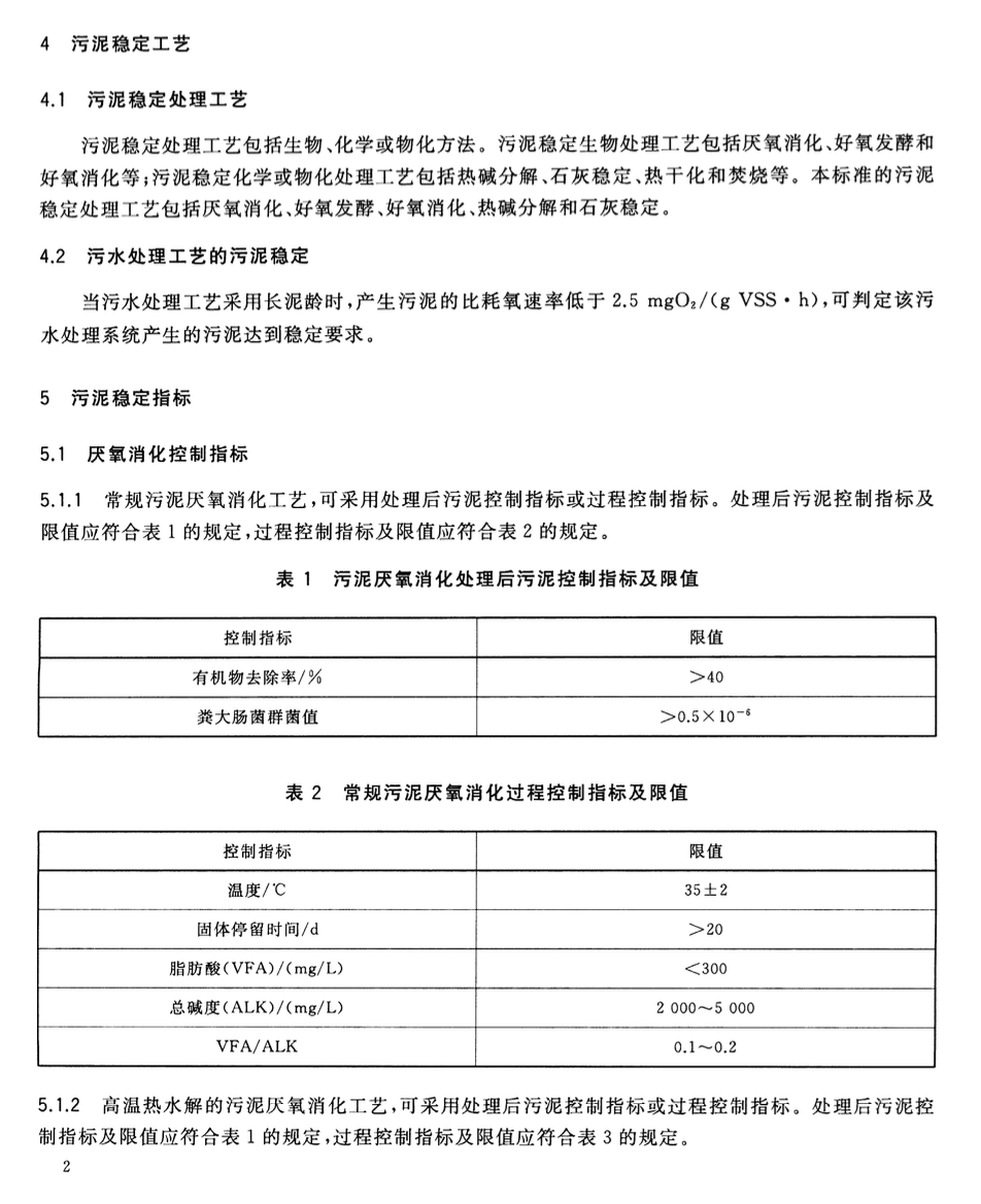 CJT510-2017城镇污水处理厂污泥处理稳定标准