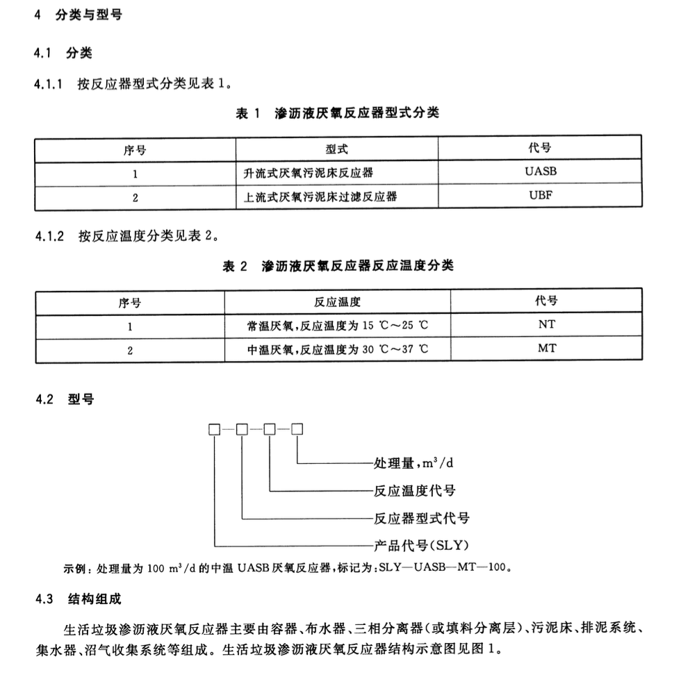 CJT517-2017生活垃圾滲瀝液厭氧反應(yīng)器