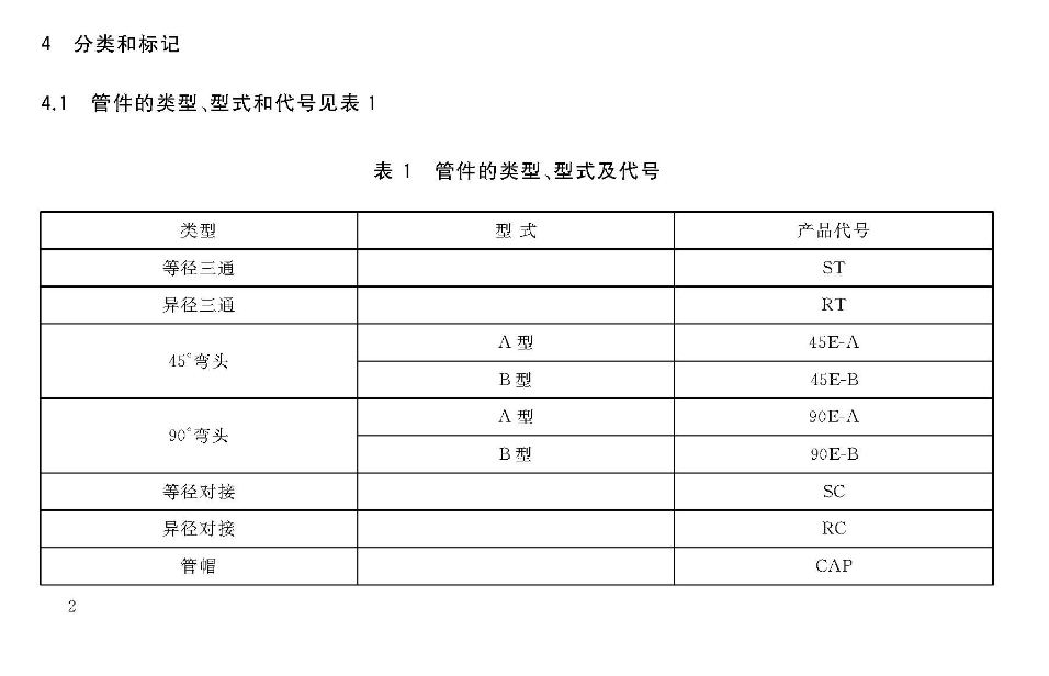 CJT520-2017齿环卡压式薄壁不锈钢管件