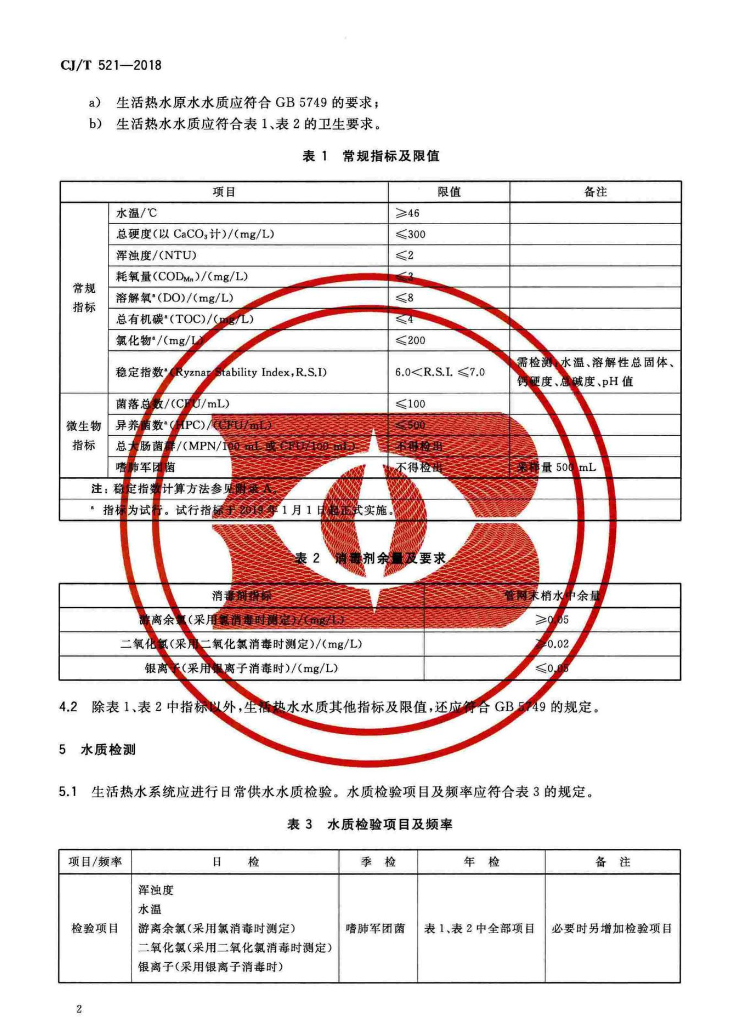 CJT521-2018生活热水水质标准