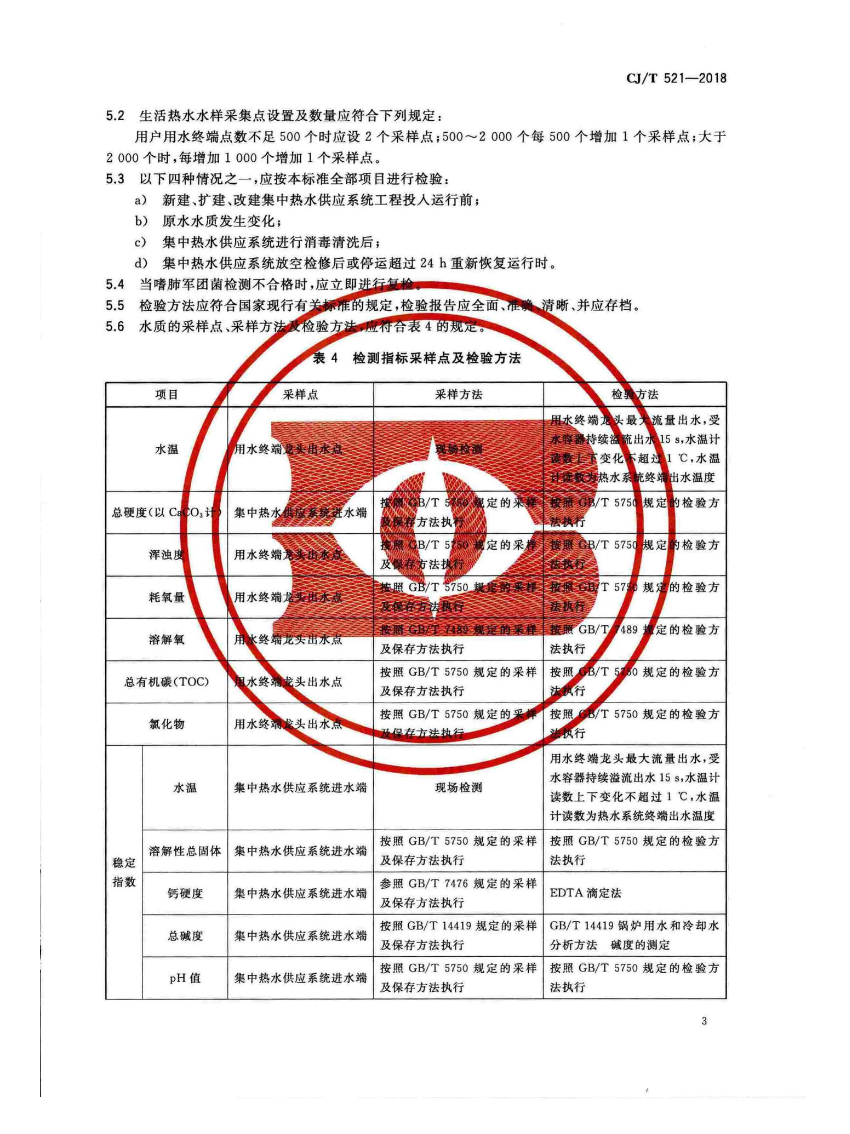 CJT521-2018生活热水水质标准