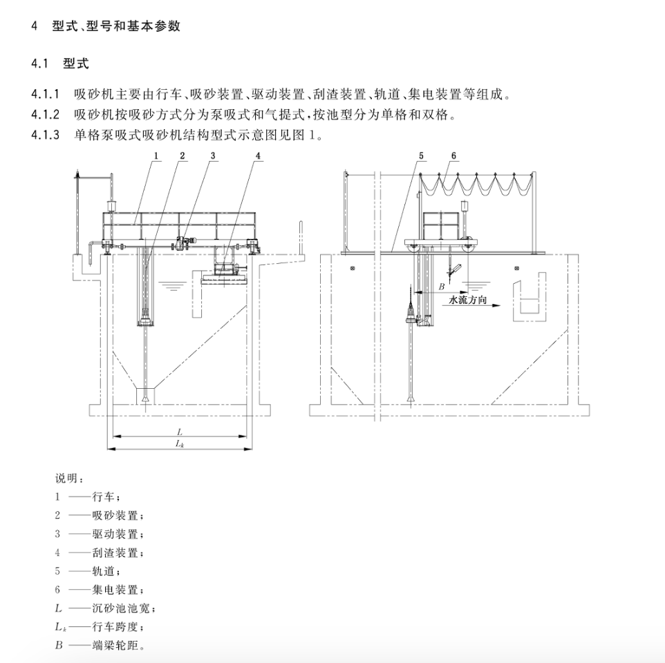 CJT522-2018污水处理用沉砂池行车式吸砂机