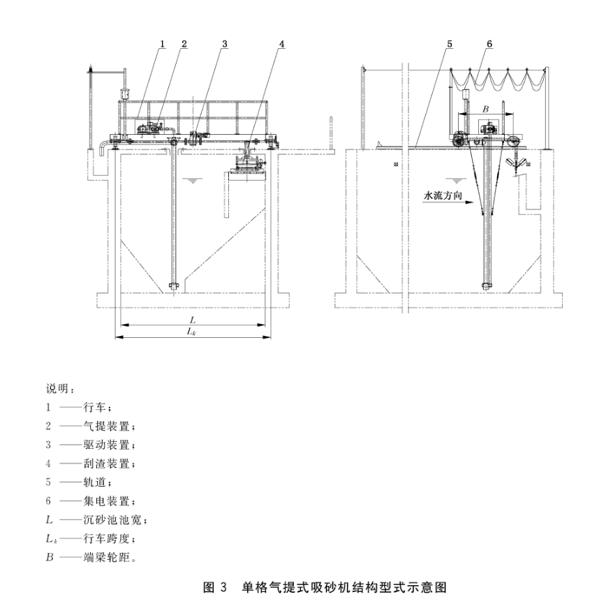 CJT522-2018污水处理用沉砂池行车式吸砂机