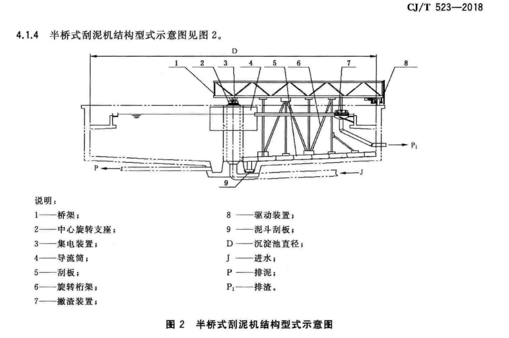 CJT523-2018水处理用辐流沉淀池周边传动刮泥机