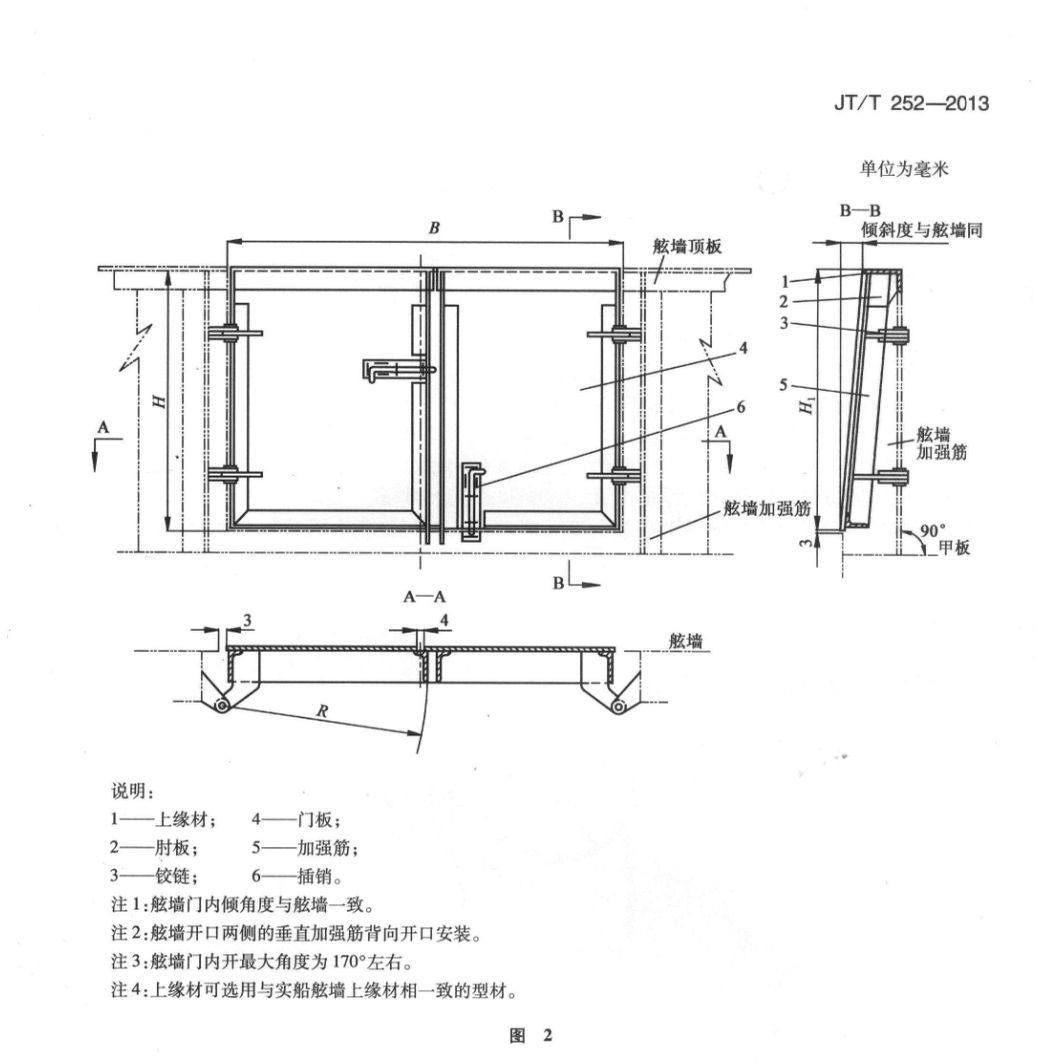 JTT252-2013舷墙门