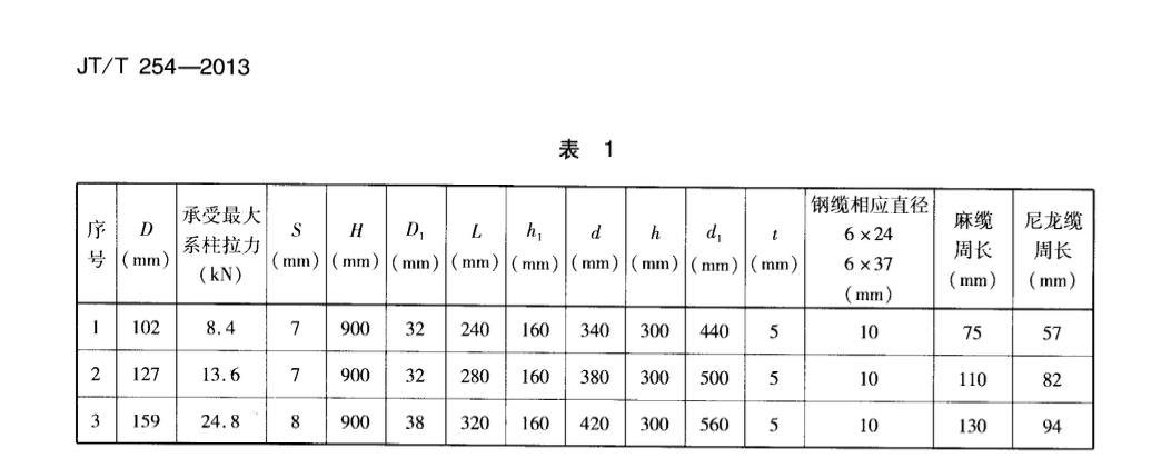 JTT254-2013拖桩