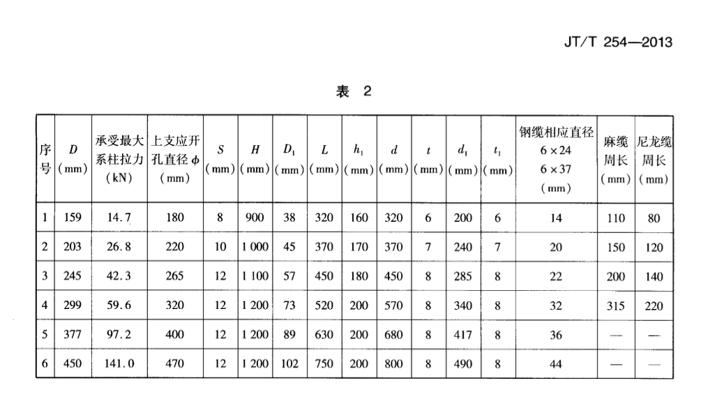 JTT254-2013拖桩