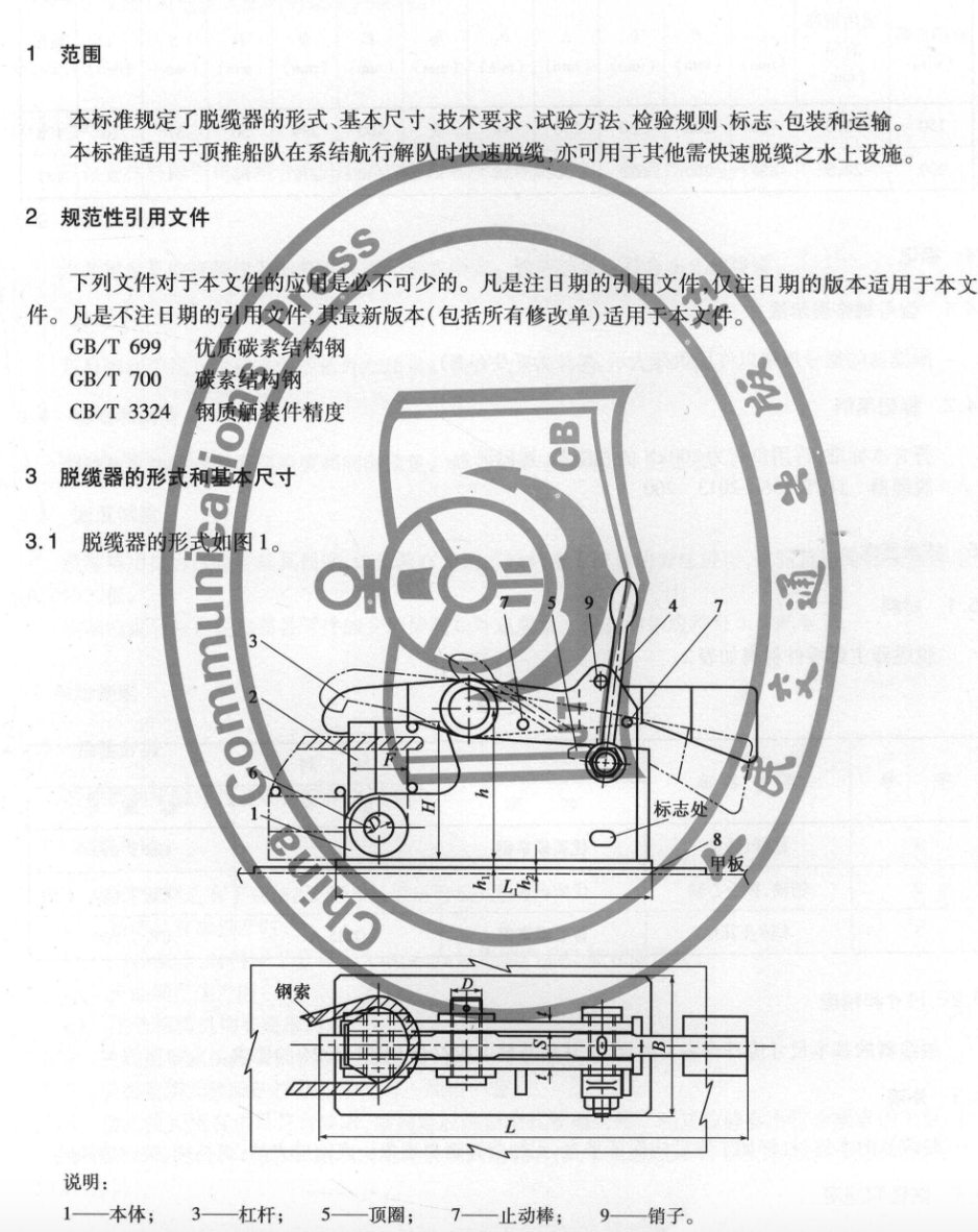 JTT256-2013脫纜器