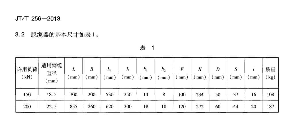 JTT256-2013脫纜器