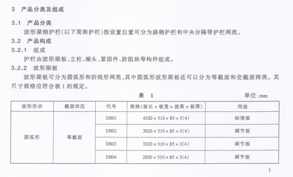 JTT281-2007公路波形梁钢护栏