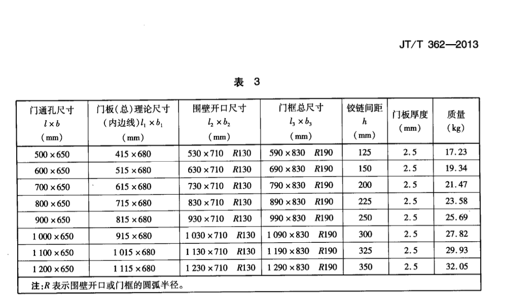 JTT362-2013内河船舶下舱门盖