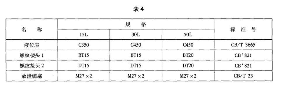 JTT365-2013内河船尾轴润滑油箱