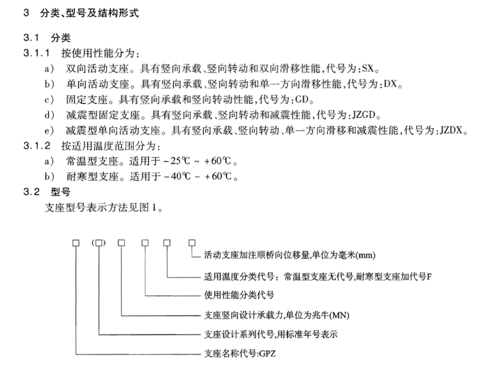 JTT391-2009公路桥梁盆式支座