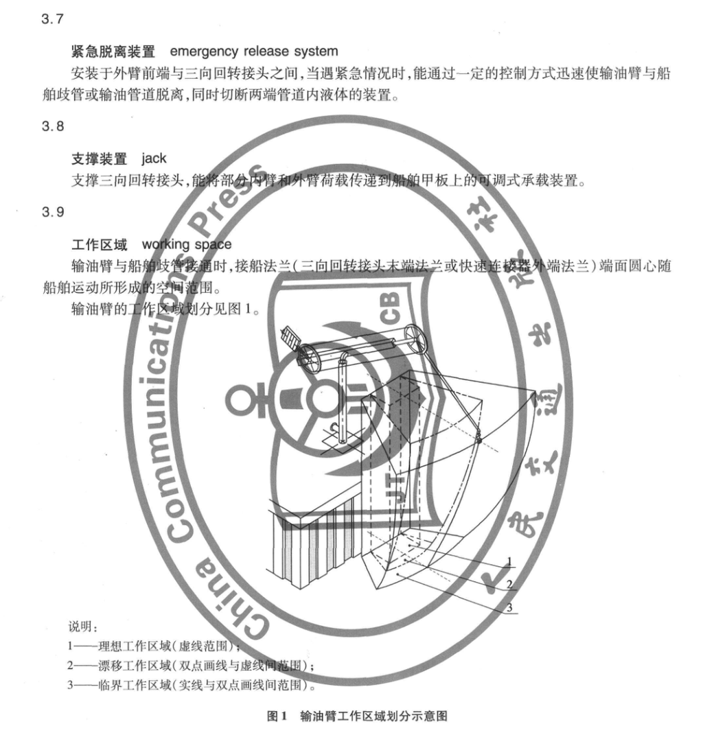 JTT398-2013港口输油臂