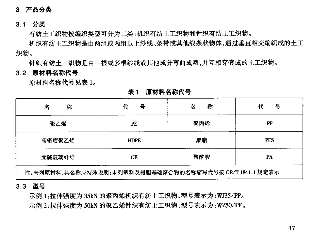 JTT514-2004公路工程土工合成材料有纺土工织物