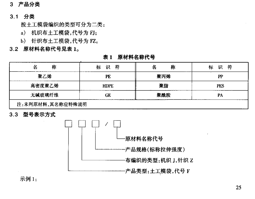 JTT515-2004公路工程土工合成材料土工模袋