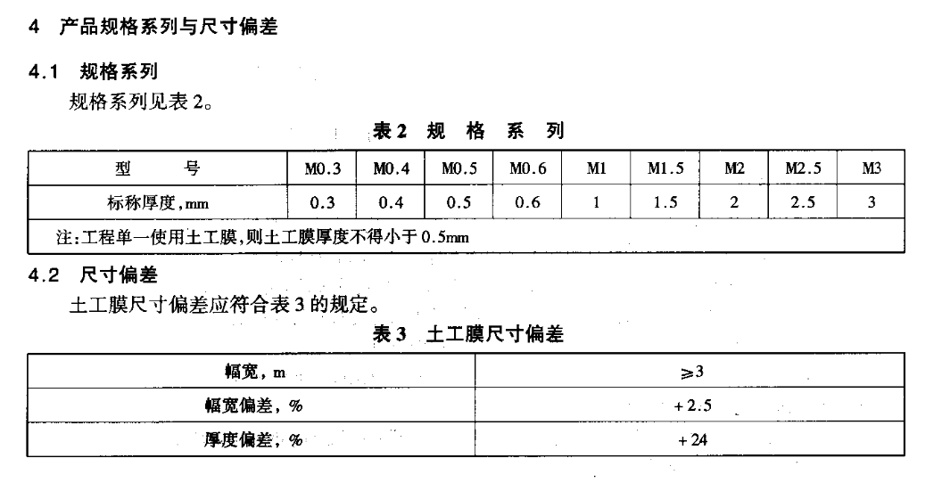 JTT518-2004公路工程土工合成材料土工膜