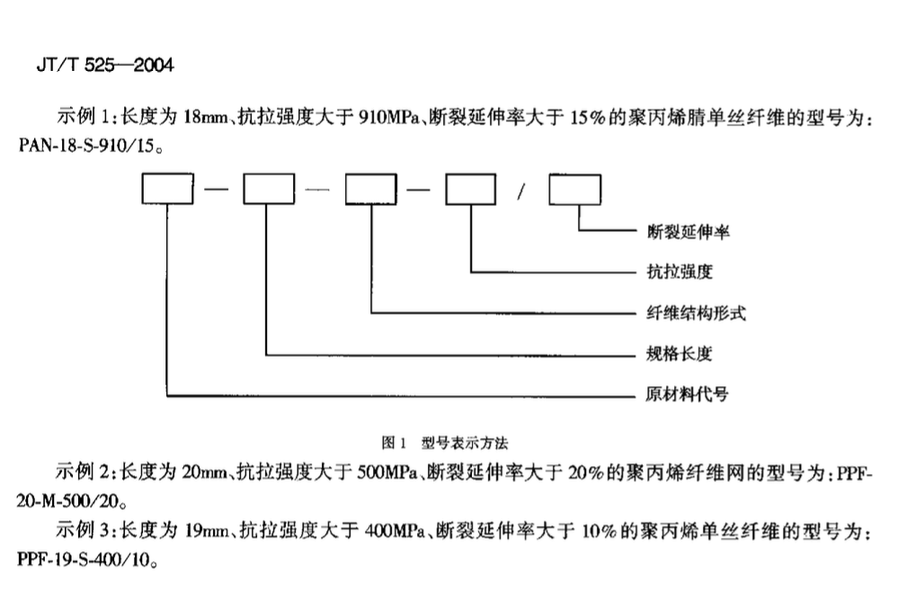 JTT525-2004公路水泥混凝土纤维材料聚丙烯纤维和聚丙烯腈纤维