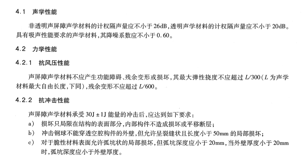 JTT646.4-2016公路声屏障声学材料技术要求及检测方法