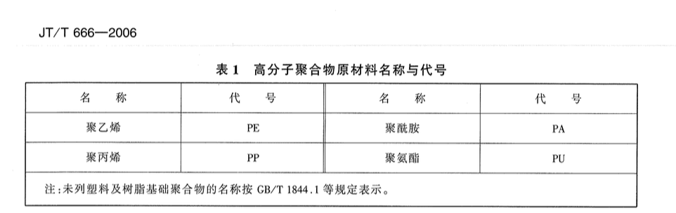 JTT666-2006公路工程土工合成材料輕型硬質(zhì)泡沫材料