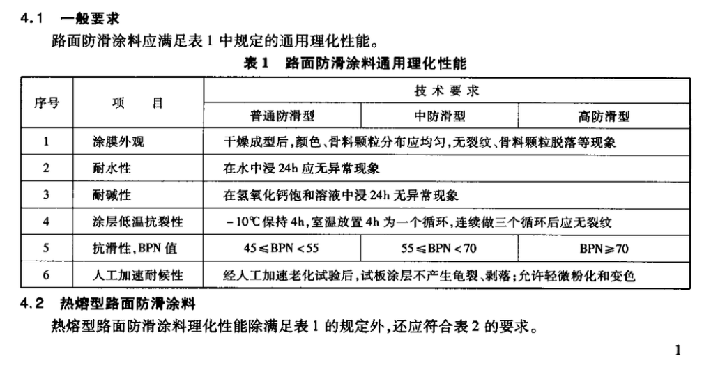 JTT712-2008路面防滑涂料