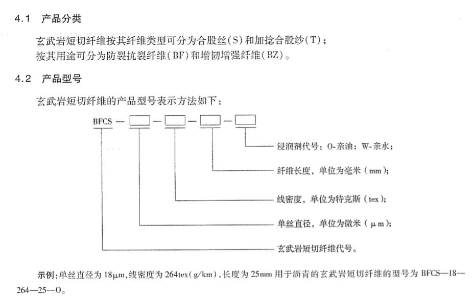 JTT776.1-2010公路工程玄武岩纤维及其制品玄武岩短切纤维