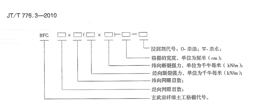 JTT776.3-2010公路工程玄武岩纤维及其制品玄武岩纤维土工格栅