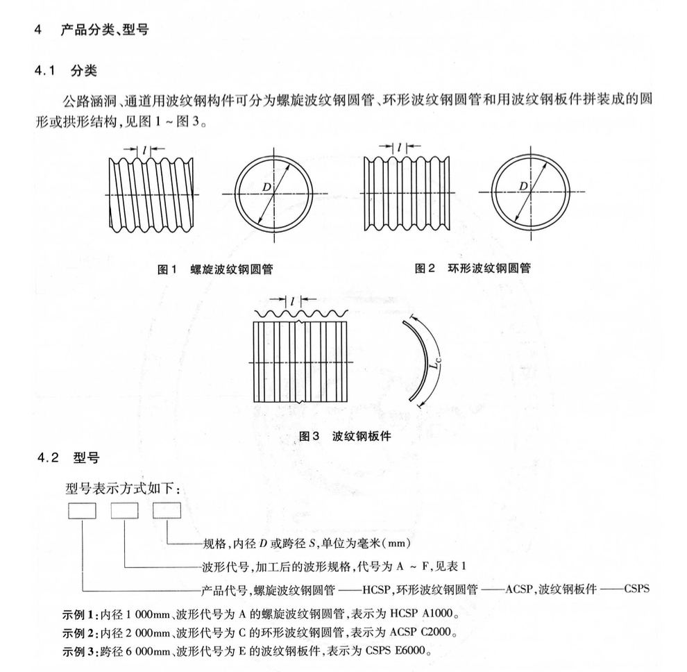 JTT791-2010公路涵洞通道用波纹钢管(板)