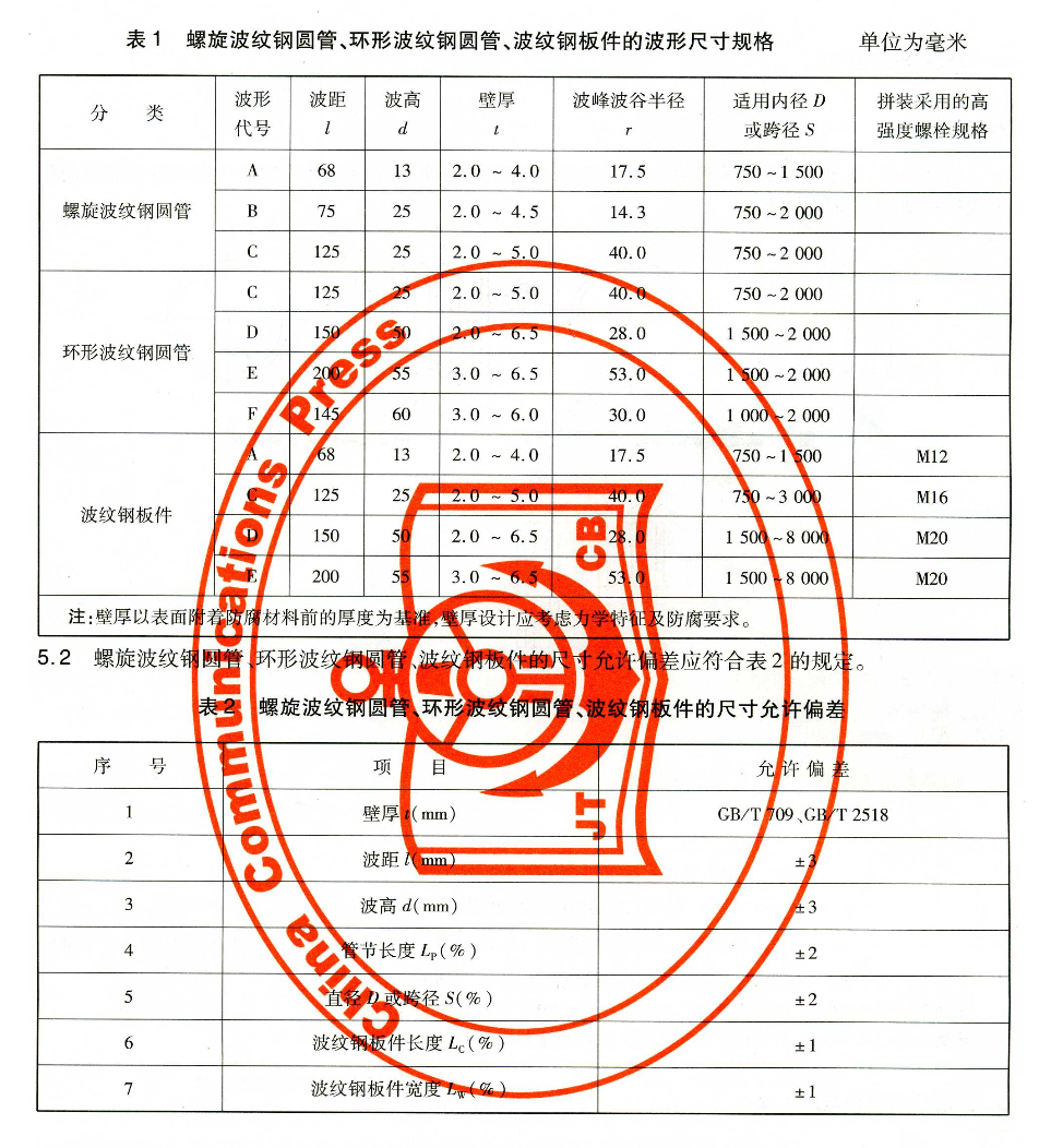 JTT791-2010公路涵洞通道用波纹钢管(板)