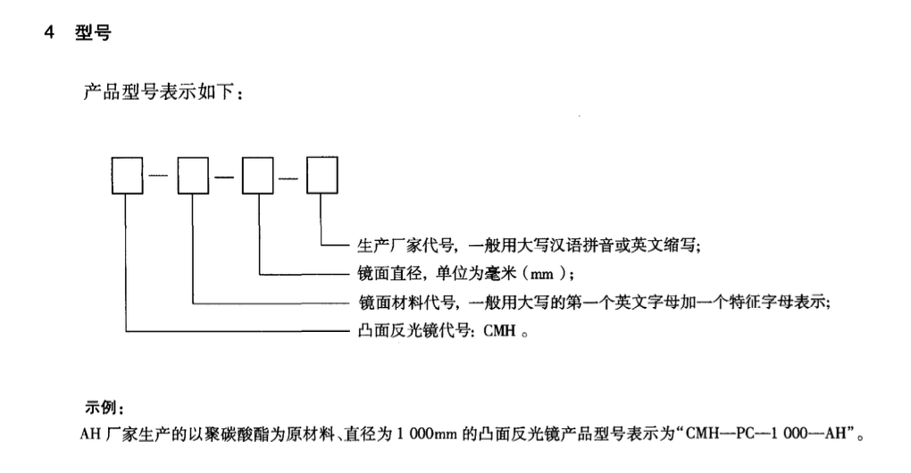 JTT801-2011公路用凸面反光鏡