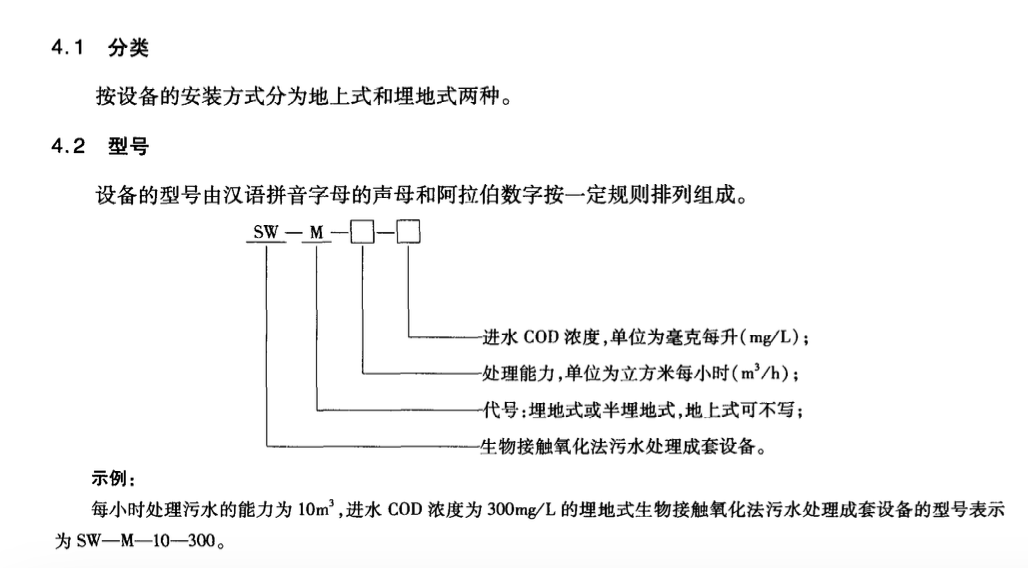 JTT802-2011高速公路服務(wù)區(qū)生物接觸氧化法污水處理成套設(shè)備