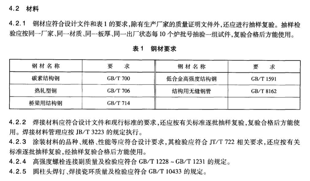 JTT804-2011分體式鋼箱梁