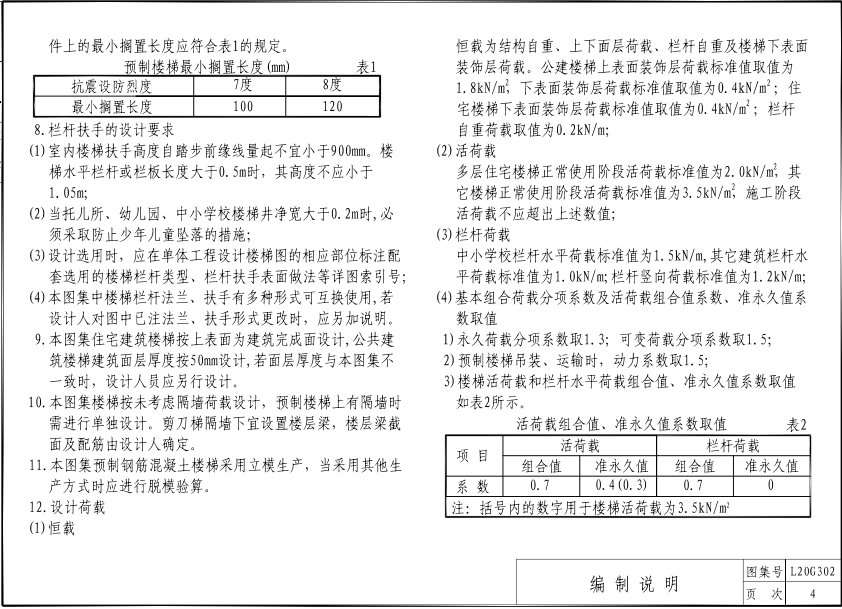 L20G302预制钢筋混凝土楼梯