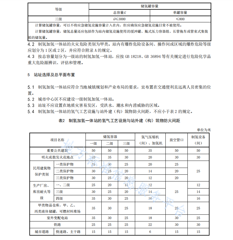 DB44 T 2440—2023 制氢加氢一体站安全技术规范