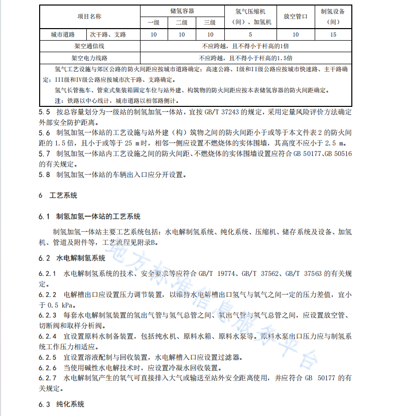 DB44 T 2440—2023 制氢加氢一体站安全技术规范