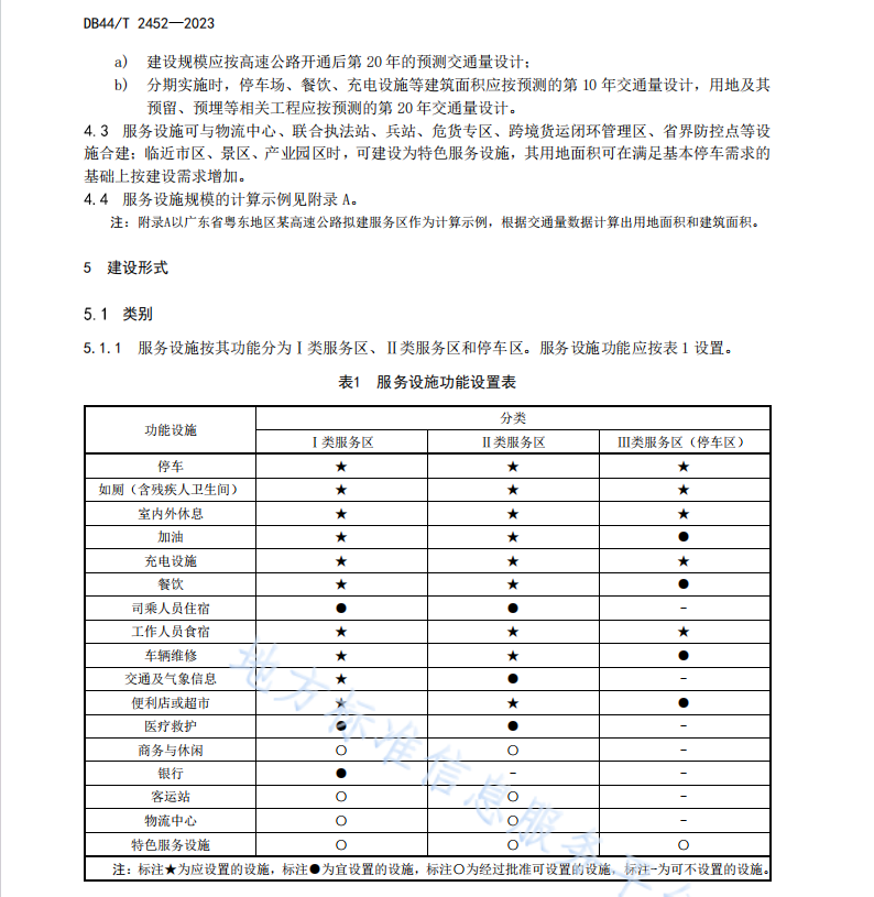 DB44 T 2452-2023 高速公路服務(wù)設(shè)施建設(shè)規(guī)模設(shè)計規(guī)范