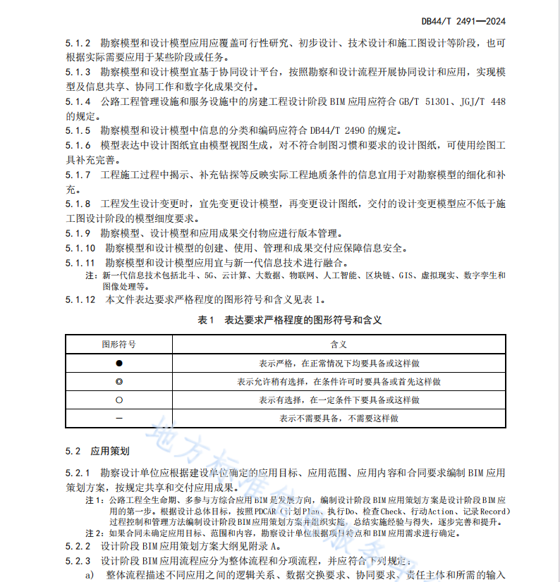 DB44 T 2491-2024 公路工程信息模型設計應用標準