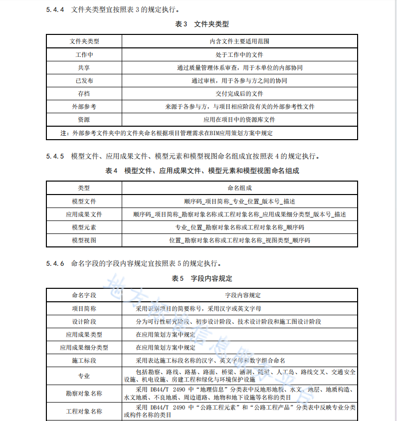 DB44 T 2491-2024 公路工程信息模型設計應用標準