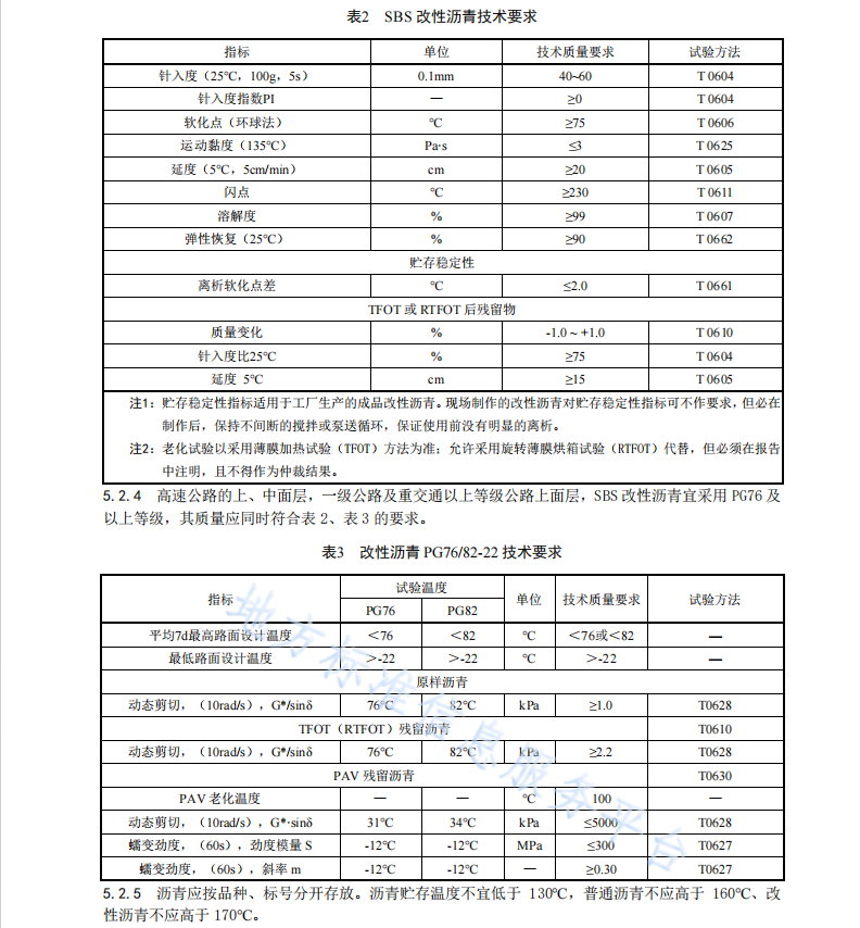 DB44 T 2518-2024 旋轉(zhuǎn)壓實(shí)剪切試驗(yàn)法瀝青混合料設(shè)計(jì)與施工技術(shù)規(guī)范