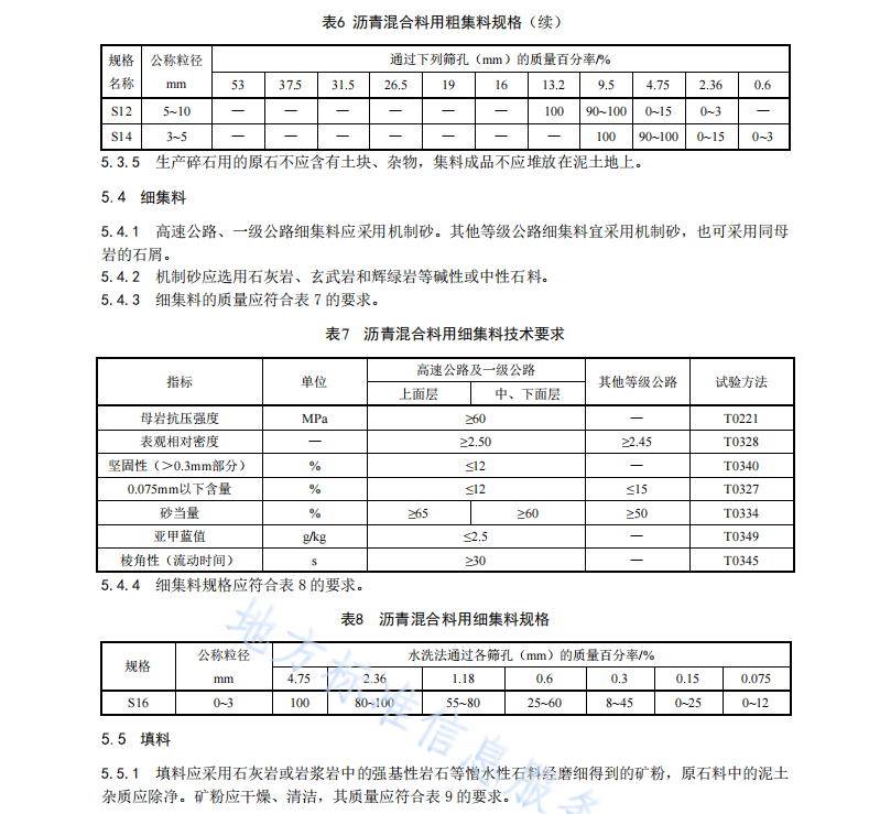 DB44 T 2518-2024 旋轉(zhuǎn)壓實(shí)剪切試驗(yàn)法瀝青混合料設(shè)計(jì)與施工技術(shù)規(guī)范