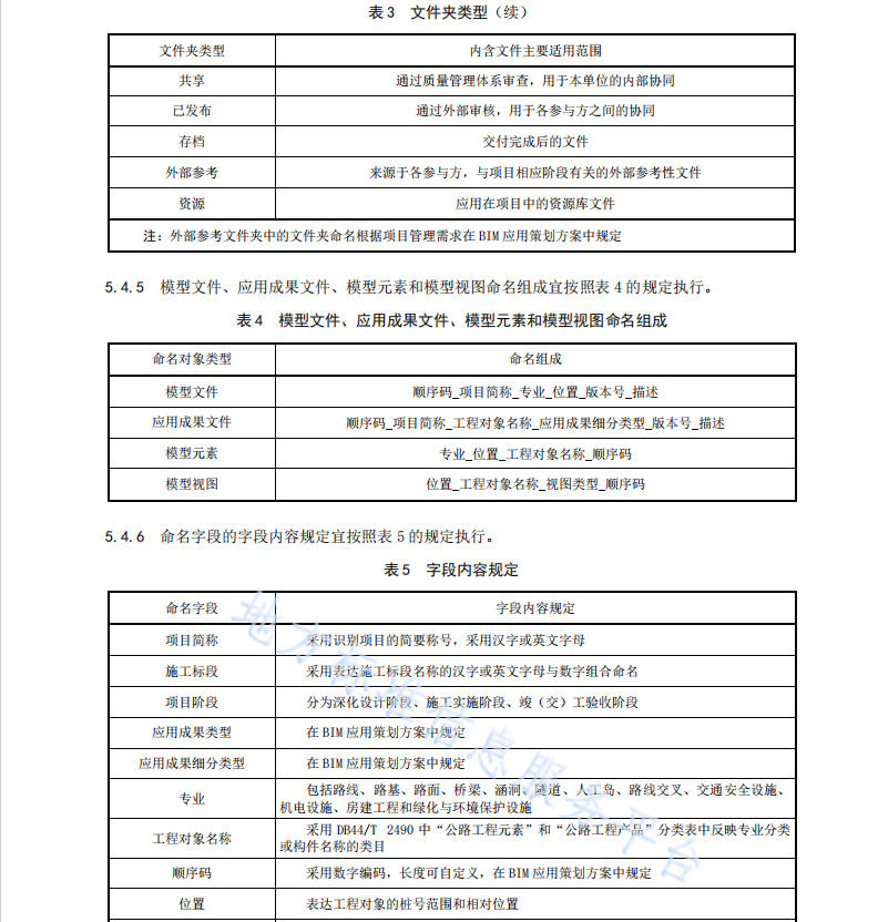 DB44 T2492-2024 公路工程信息模型施工應(yīng)用標準