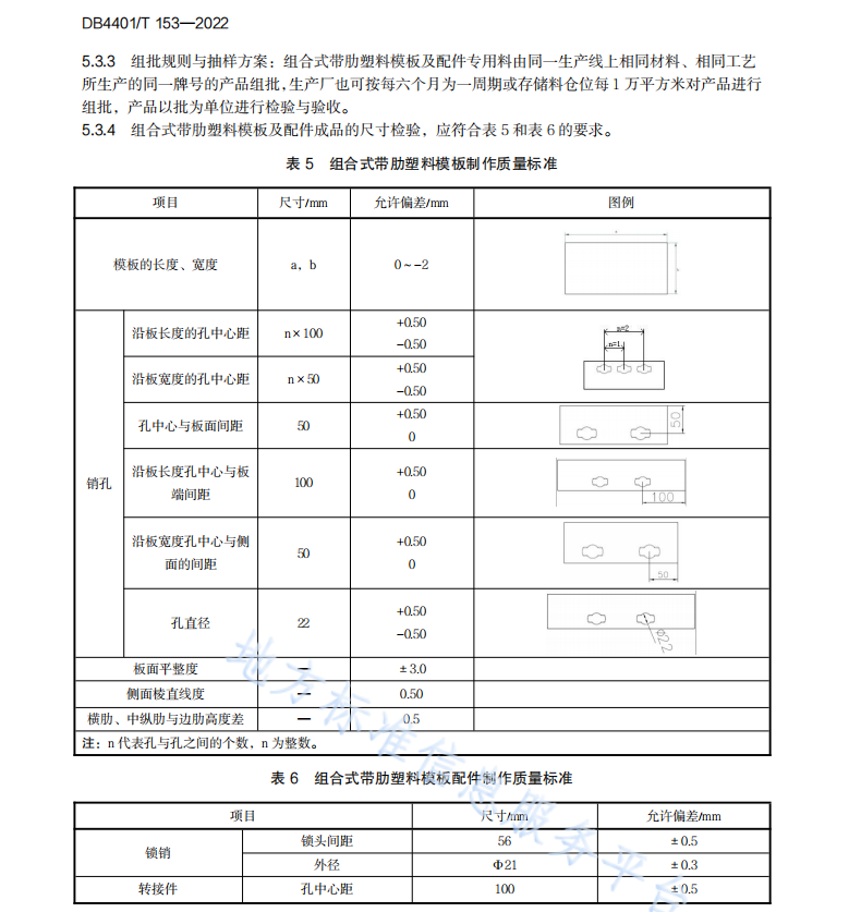 DB4401 T 153-2022 组合式带肋塑料模板应用技术规程