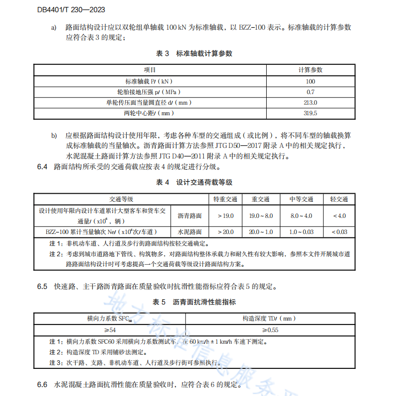 DB4401 T 230—2023 城市道路路面结构设计指南