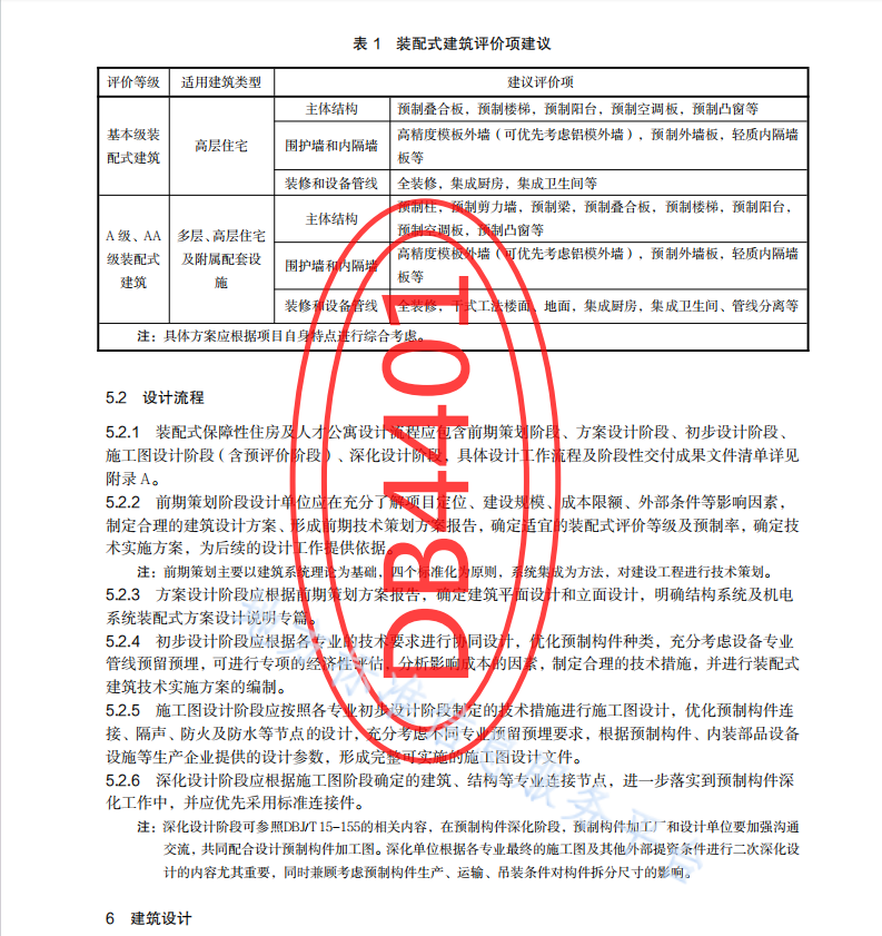 DB4401T 181-2022 装配式保障性住房及人才公寓设计规程