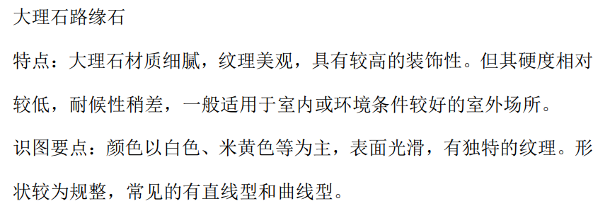 各种路缘石算量组价全攻略